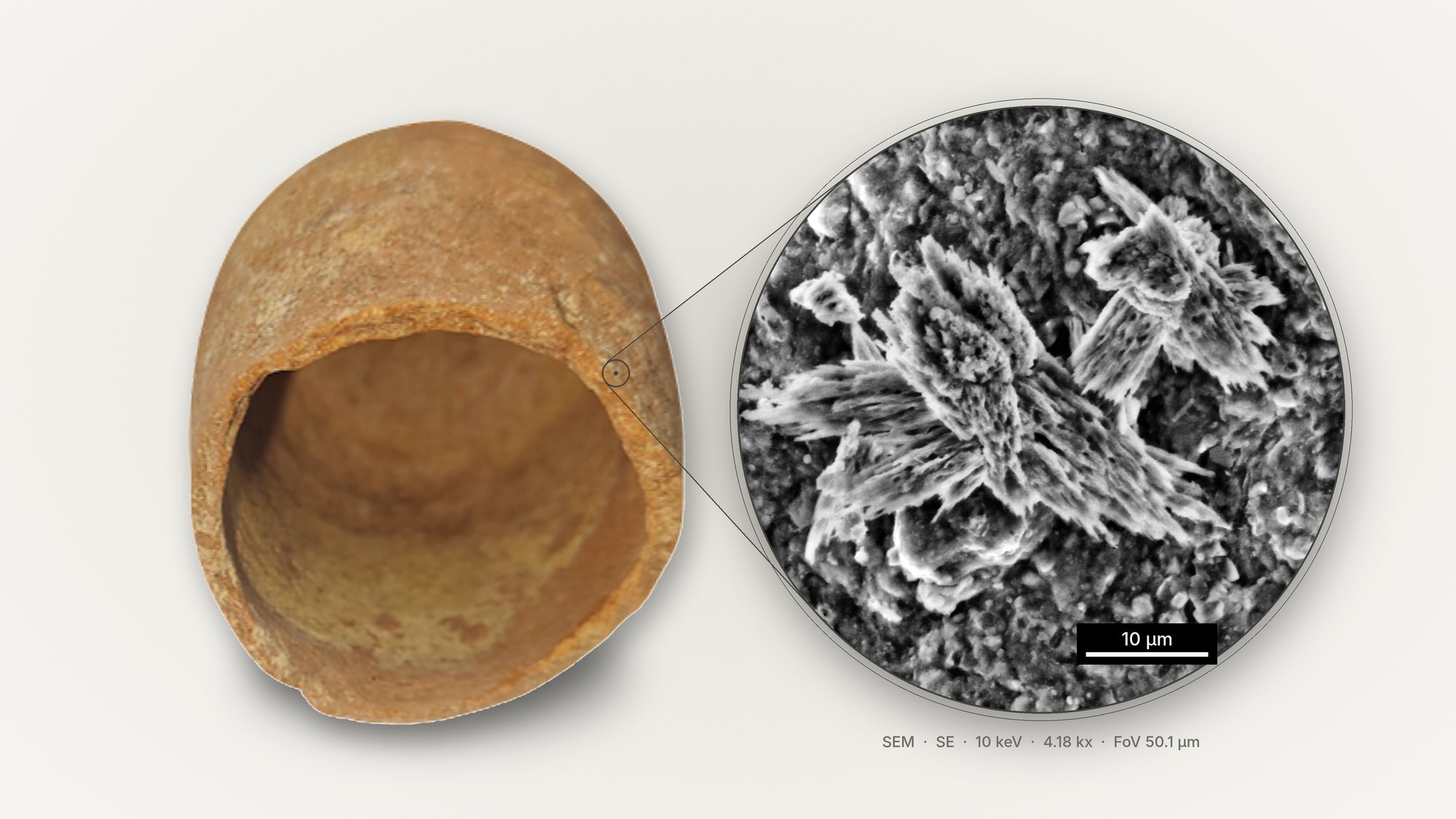 Cooking pot from Tel Shiqmona beside a scanning electron micrograph of its fabric, showing a cluster of bladed crystals; scale bar 10 micrometres